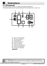 Предварительный просмотр 13 страницы arcelik 284580MB User Manual