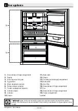 Предварительный просмотр 43 страницы arcelik 284580MB User Manual