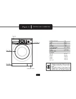 Предварительный просмотр 5 страницы arcelik 3340 SJ Operating Instructions Manual