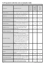 Preview for 14 page of arcelik 3881 KTS User Manual