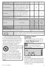 Preview for 15 page of arcelik 3881 KTS User Manual