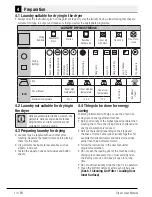 Предварительный просмотр 14 страницы arcelik 3886 CNT User Manual