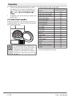 Предварительный просмотр 18 страницы arcelik 3886 KT User Manual