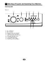 Preview for 14 page of arcelik 5060 T Manual