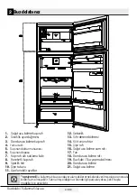 Предварительный просмотр 10 страницы arcelik 570430 MB User Manual