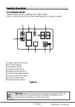 Предварительный просмотр 52 страницы arcelik 570430 MB User Manual