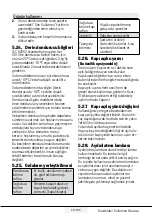 Preview for 27 page of arcelik 570431MB User Manual