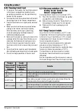 Preview for 65 page of arcelik 583650 EB User Manual