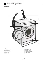 Preview for 4 page of arcelik 6083 H User Manual