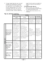 Preview for 16 page of arcelik 6083 H User Manual