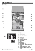 Preview for 10 page of arcelik 63103 I WF User Manual