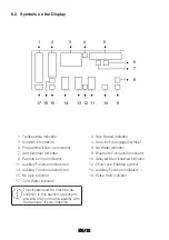 Preview for 21 page of arcelik 9102 PMG User Manual