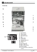 Preview for 10 page of arcelik 9300 SS WF User Manual