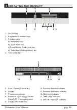 Preview for 40 page of arcelik 9300 SS WF User Manual