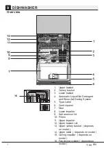 Предварительный просмотр 8 страницы arcelik 9382 SI User Manual