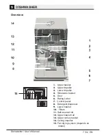 Preview for 9 page of arcelik 9487 FI User Manual