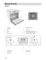 Preview for 4 page of arcelik 9551 DB Manual