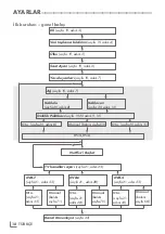 Предварительный просмотр 18 страницы arcelik A65 A 950 A User Manual