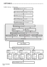 Предварительный просмотр 100 страницы arcelik A65 A 950 A User Manual