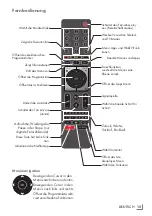 Предварительный просмотр 177 страницы arcelik A65 A 950 A User Manual