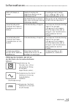 Предварительный просмотр 241 страницы arcelik A65 A 950 A User Manual