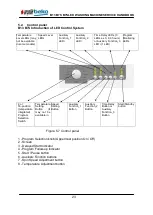 Предварительный просмотр 23 страницы arcelik Beko B13 Service Handbook