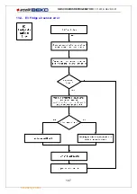 Предварительный просмотр 105 страницы arcelik BEKO COSMOS Service Handbook