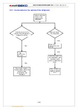 Предварительный просмотр 123 страницы arcelik BEKO COSMOS Service Handbook