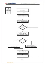 Предварительный просмотр 241 страницы arcelik BEKO COSMOS Service Handbook