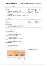 Предварительный просмотр 19 страницы arcelik BEKO K70520NE Service Manual