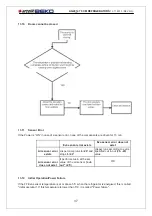 Предварительный просмотр 37 страницы arcelik BEKO K70520NE Service Manual