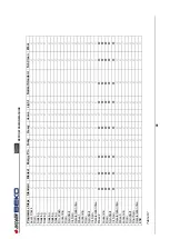 Preview for 44 page of arcelik BEKO RETRO Service Manual