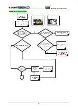 Preview for 57 page of arcelik BEKO RETRO Service Manual