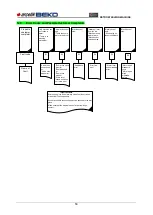 Preview for 58 page of arcelik BEKO RETRO Service Manual