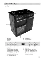 Предварительный просмотр 9 страницы arcelik CS90C530 User Manual