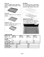 Preview for 6 page of arcelik CSG 62000DWL User Manual