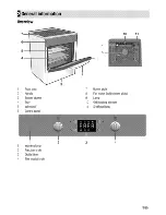 Предварительный просмотр 9 страницы arcelik CSM-89300-G User Manual