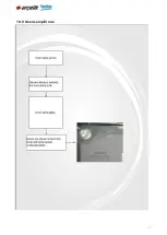 Preview for 62 page of arcelik Grundig GEBM 47011 BP Service Manual