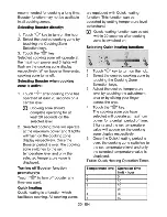 Preview for 21 page of arcelik HII 64500T User Manual