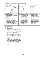 Предварительный просмотр 17 страницы arcelik HII 64501 T User Manual