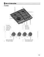 Предварительный просмотр 5 страницы arcelik HUMW 64225 S User Manual