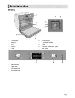 Предварительный просмотр 9 страницы arcelik OIF 24300 M User Manual