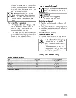 Предварительный просмотр 23 страницы arcelik OIF 24300 M User Manual