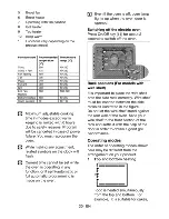 Preview for 21 page of arcelik OIM 22501 User Manual