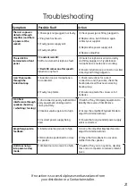 Preview for 21 page of ARCHEAN Audio ACCESSIBILITE DCSTS-K015 Installation & User Manual