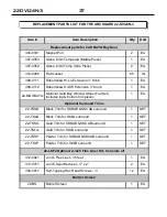 Предварительный просмотр 37 страницы Archgard 22-DVI24N-3 Installation, Operation And Maintenance Manual