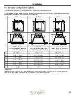 Предварительный просмотр 13 страницы Archgard 22-DVIE22LN-1 Installation, Operation And Maintenance Manual