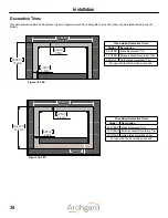 Предварительный просмотр 34 страницы Archgard 22-DVIE22LN-1 Installation, Operation And Maintenance Manual