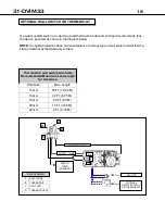 Preview for 18 page of Archgard 31-DVIM33 User'S Installation, Operation And Maintenance Manual