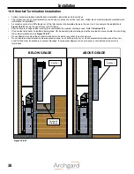 Предварительный просмотр 30 страницы Archgard 340000 Installation, Operation And Maintenance Manual